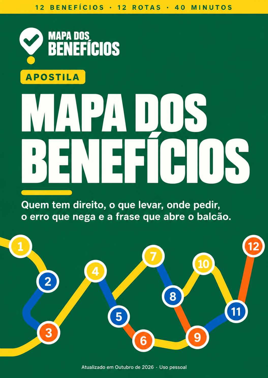 Capa da apostila Mapa dos Benefícios